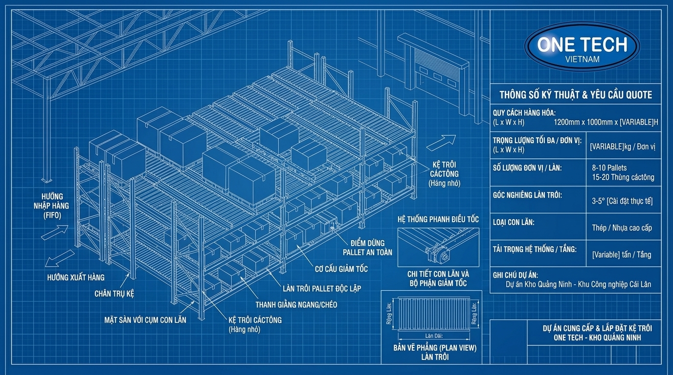Bản vẽ layout kệ flowrack trước khi báo giá cho kho tại Quảng Ninh
