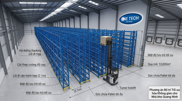 Bản vẽ 3D mô phỏng hệ thống Kệ Narrow Aisle Quảng Ninh trước khi lắp đặt