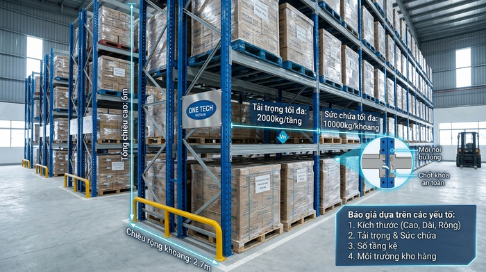 Báo giá kệ Selective Quảng Ninh theo bản vẽ và tải trọng thực tế