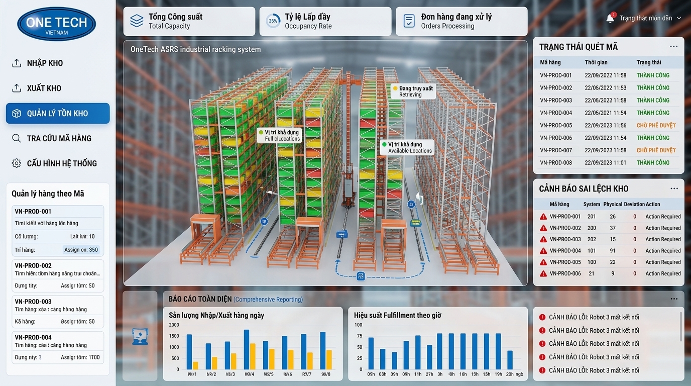 Bảng điều khiển phần mềm quản lý kho ASRS cho doanh nghiệp Quảng Ninh