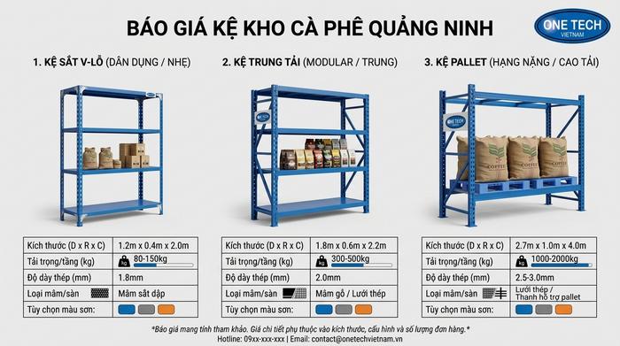 Báo giá kệ kho cà phê Quảng Ninh theo cấu hình Báo giá kệ kho cà phê Quảng Ninh theo kích thước tải trọng và cấu hình