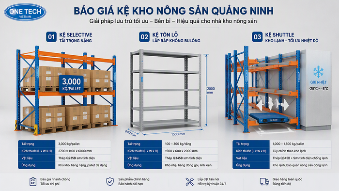 Báo giá kệ kho nông sản Quảng Ninh theo bản vẽ Báo giá kệ kho nông sản Quảng Ninh phụ thuộc tải trọng kích thước và vật liệu
