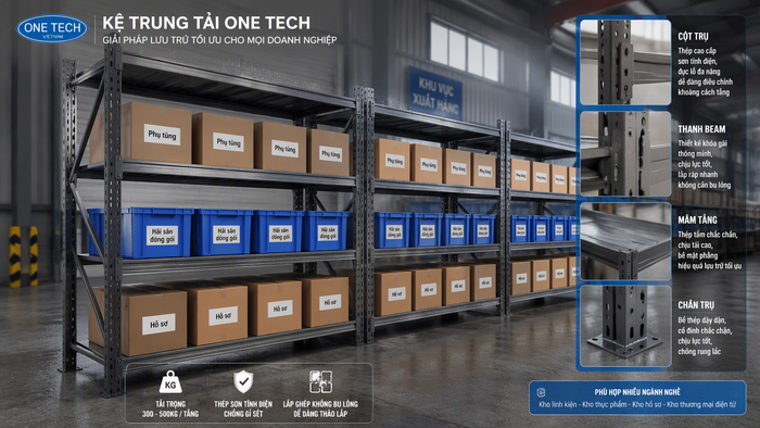 Cấu tạo kệ trung tải giá rẻ Quảng Ninh gồm chân trụ, beam và mâm tầng