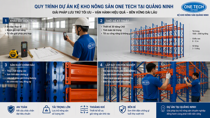 Quy trình lắp đặt kệ kho nông sản Quảng Ninh Quy trình khảo sát thiết kế sản xuất và lắp đặt kệ kho nông sản Quảng Ninh