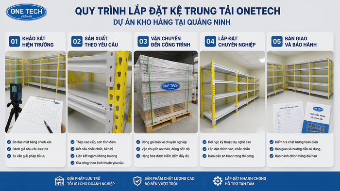 Quy trình lắp đặt kệ trung tải Quảng Ninh từ khảo sát đến bàn giao